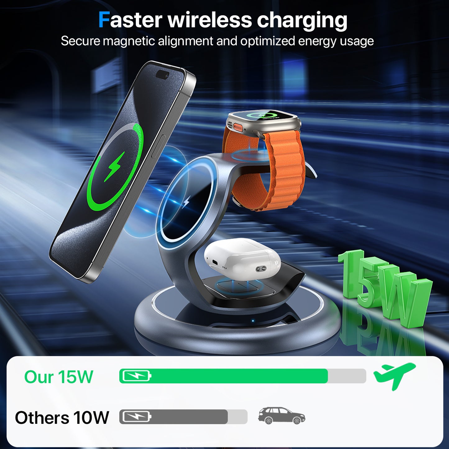 3-in-1 MagSafe Wireless Charger – Charge iPhone, Watch & AirPods Together