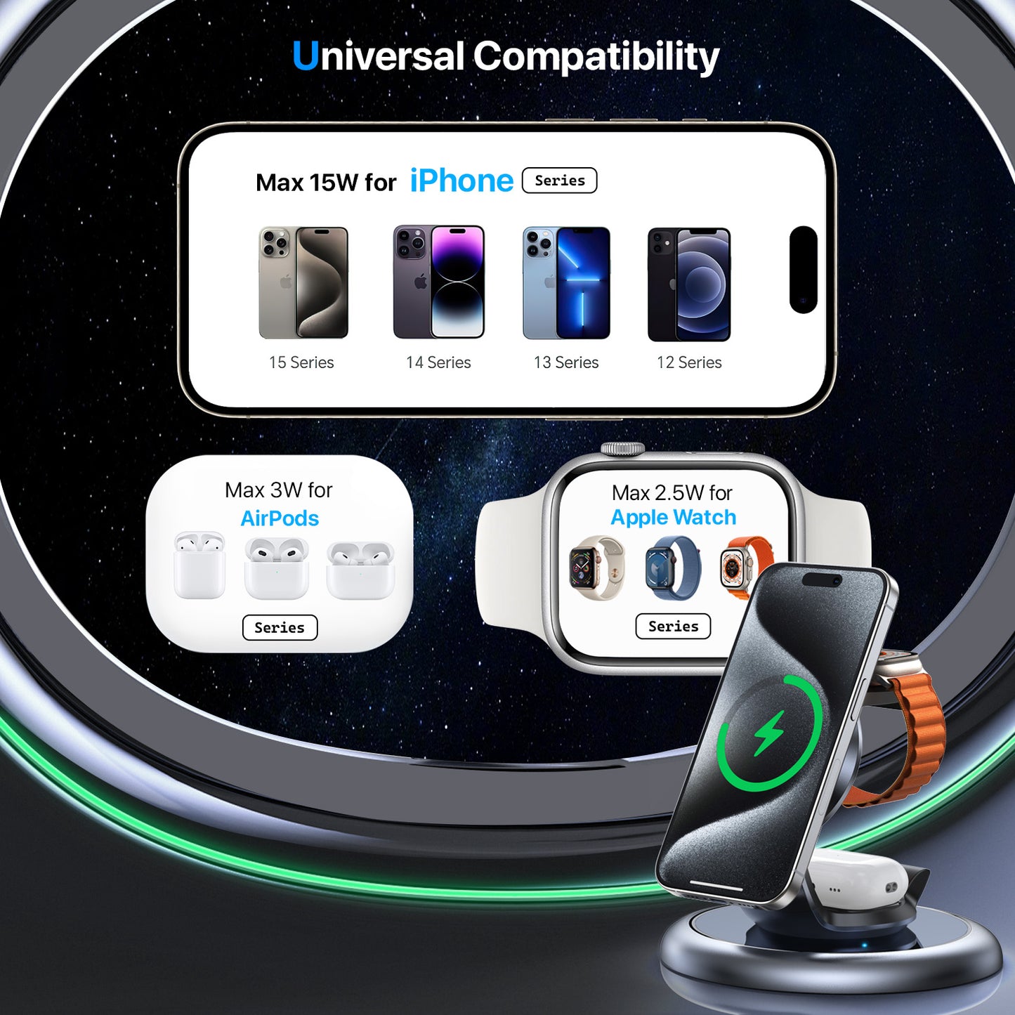 3-in-1 MagSafe Charger for Wireless Charging Multiple Devices
