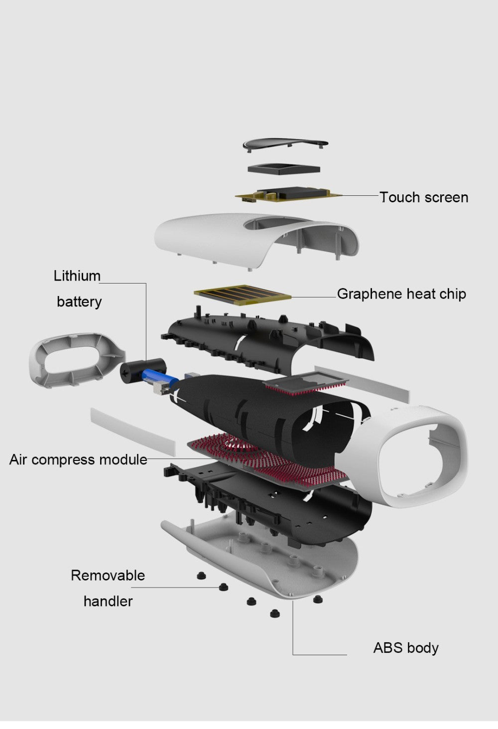 Hand Massager for Fingers - Ultimate Palm and Joint Relief