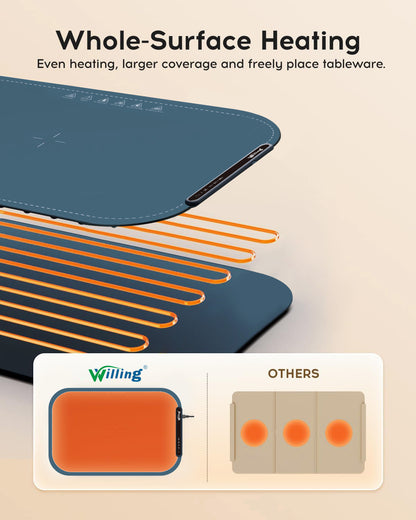 Willing 250W Warming Tray with Temperature Settings - Portable Food Warming Mat for Stainless Steel, Ceramic, and Glass Enamelware in Navy Blue