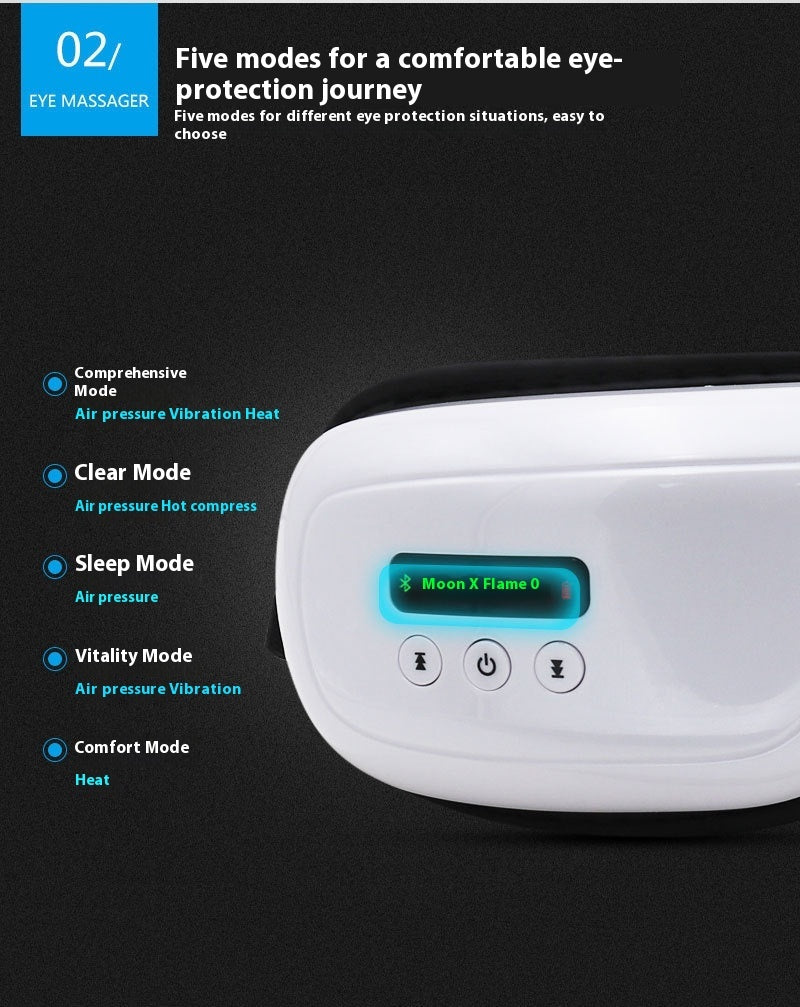 Intelligent Eye Massage Device for Hot Gas Dynamic Eye Protection